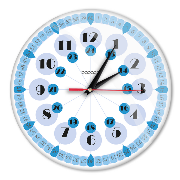 Wall Clock Glossy Education 001 Babaco Blue